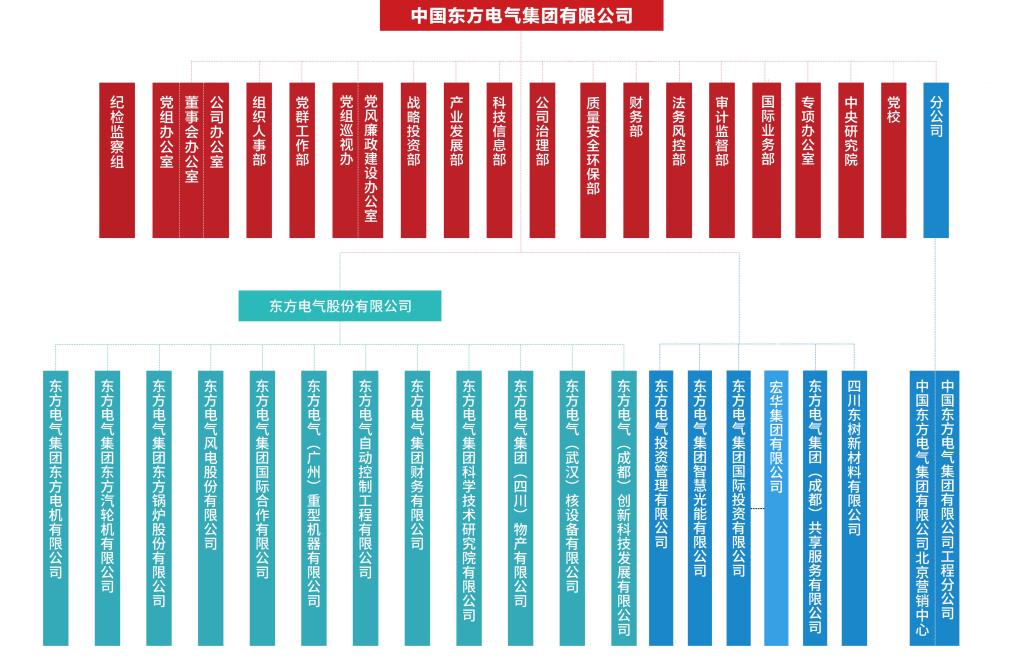 来利国际旗舰厅(中国)有限公司官网