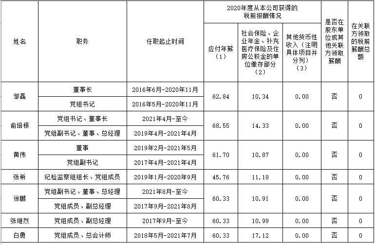 来利国际旗舰厅(中国)有限公司官网