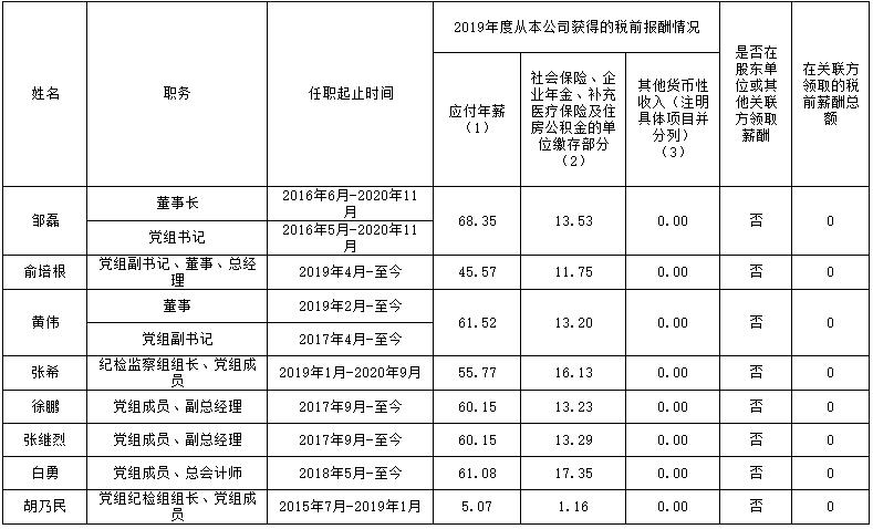 来利国际旗舰厅(中国)有限公司官网